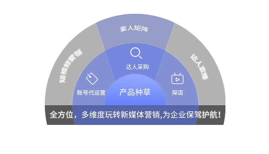 宁德搜索优化公司
